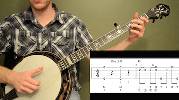 Foggy Mountain Breakdown (Backup)