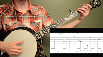 Banks Of The Ohio Beginner Banjo