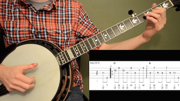 Chinquapin Hunting Intermediate Banjo