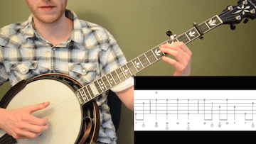 Clinch Mountain Backstep Beginner Banjo