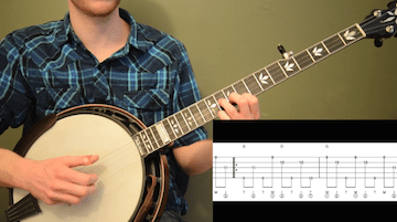 Big Sciota Intermediate Banjo