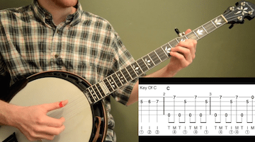 East Tennessee Blues Intermediate Banjo