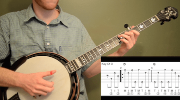 Forked Deer Intermediate Banjo