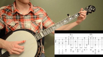 Hard Times Come Again No More Intermediate Banjo