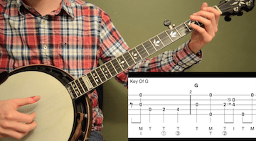 Keep On The Sunny Side Beginner Banjo