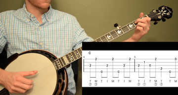 Leaning On The Everlasting Arms Beginner Banjo