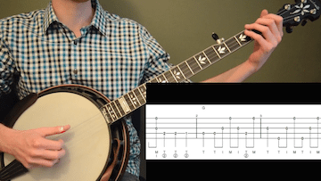 Long Journey Home Beginner Banjo