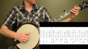 Man Of Constant Sorrow Intermediate Banjo