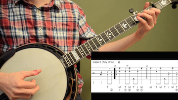 Oh! Susanna Beginner Banjo