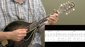 Old Home Place (Mandolin Backup)