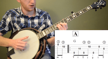 Turkey In The Straw Intermediate Banjo