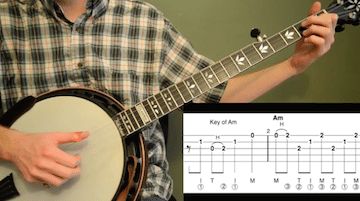 Wayfaring Stranger Intermediate Banjo