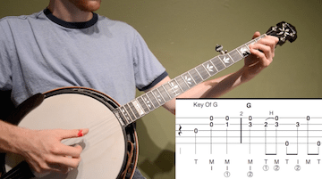 When The Saints Go Marching In Beginner Banjo