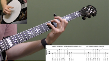Advanced Pentatonic Patterns Banjo