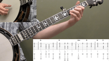 America The Beautiful Intermediate Banjo