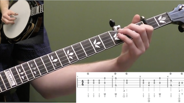 Angels We Have Heard On High Beginner Banjo