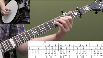 Banjoland Twist (12 Bar Blues) Beginner Banjo