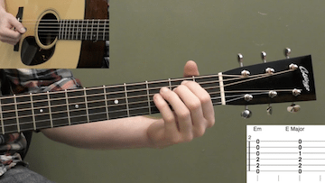 Basic Guitar Chords Beginner Guitar