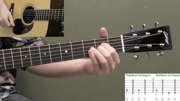 Basic Strumming Patterns Beginner Guitar