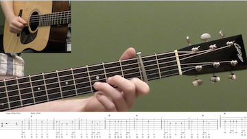 Clinch Mountain Backstep Beginner Guitar