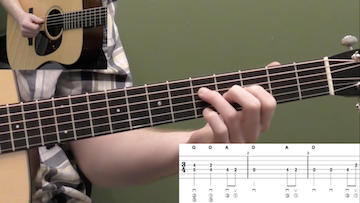 Come Thou Fount Of Every Blessing Beginner Guitar