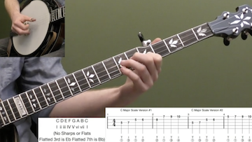 Ear Training Exercises Beginner Banjo