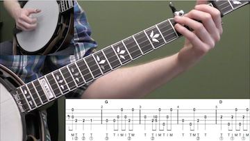 Handsome Molly Beginner Banjo