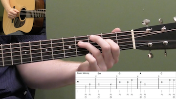 House Of The Rising Sun Beginner Guitar