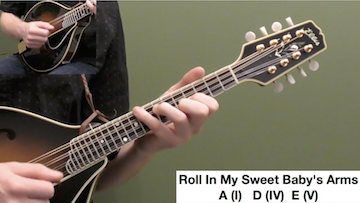 Improve Your Bluegrass Chop Beginner Mandolin