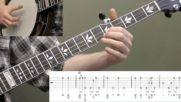 John Henry Beginner Banjo