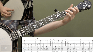 Little Maggie Beginner Banjo