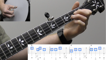 London Bridge Beginner Banjo