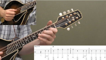 Oh! Susanna Beginner Mandolin