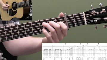 Red Haired Boy Beginner Guitar