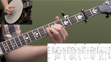 Red Haired Boy Intermediate Banjo