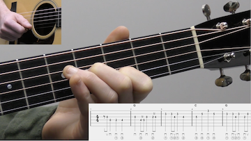 Redwing Intermediate Guitar