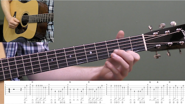 Saint Anne’s Reel Beginner Guitar