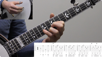 Sally Goodin’ Intermediate Banjo