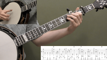 Salt Creek Intermediate Banjo